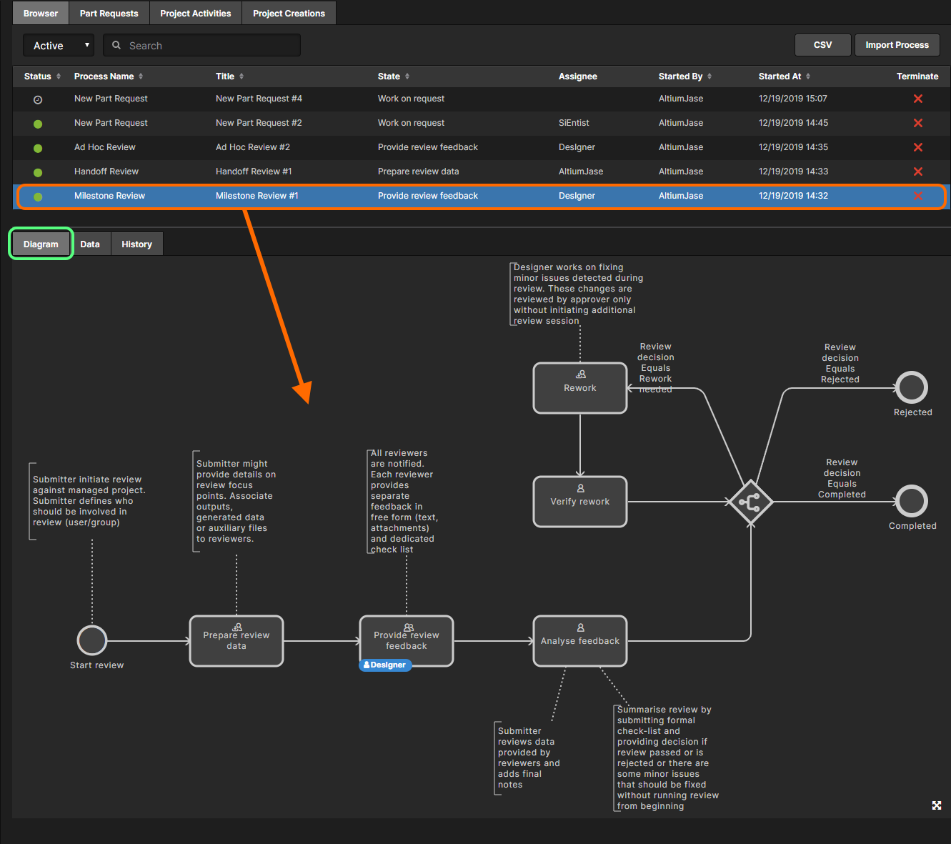 Altium 365 Configurable Workflows