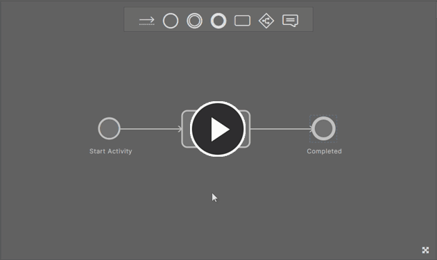  Example connection of elements in a workflow.