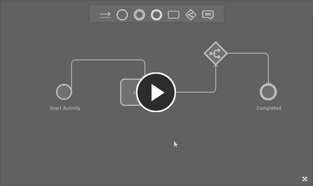  Example modification of existing connections, using the various editing handles that appear when hovering over a connection.