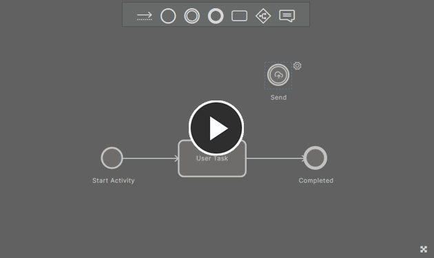  Cycling through the types supported for Start, Task and Event elements, when defining the workflow for a process that is part of the Project Activities process theme.