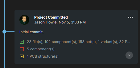 Example initial Project Committed event tile.